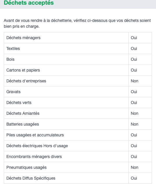 Déchets acceptés - Les Salles du Gardon