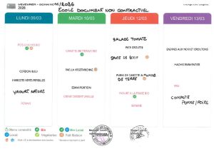 Pour bien préparer la rentrée